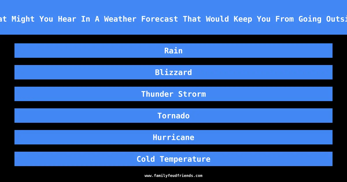 What Might You Hear In A Weather Forecast That Would Keep You From Going Outside answer