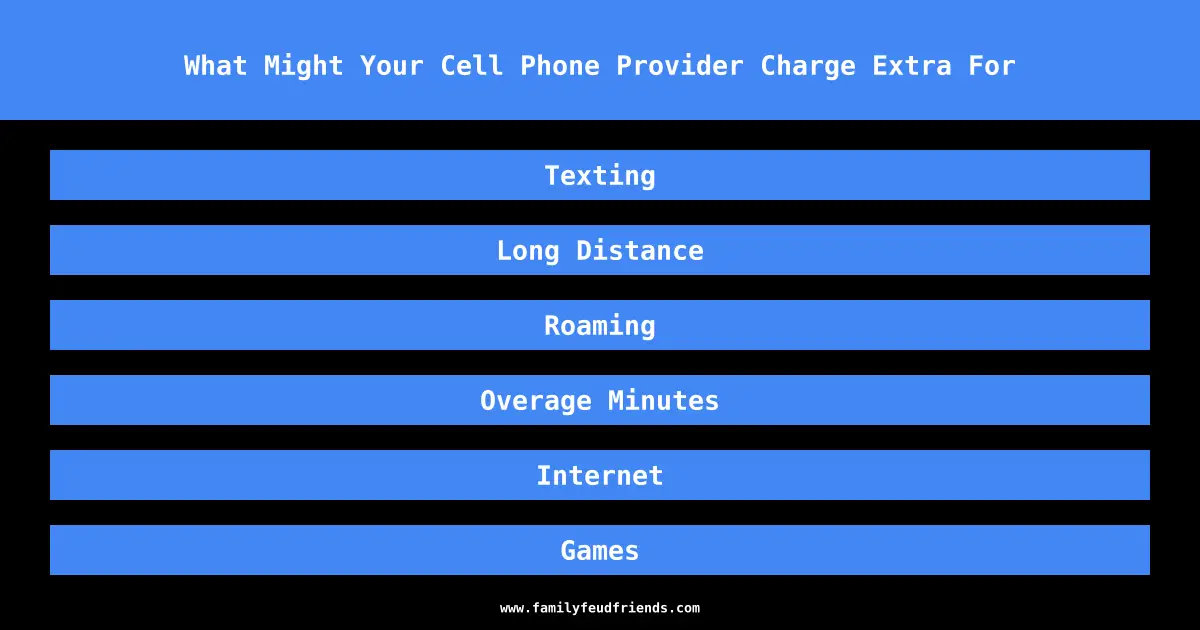 What Might Your Cell Phone Provider Charge Extra For answer