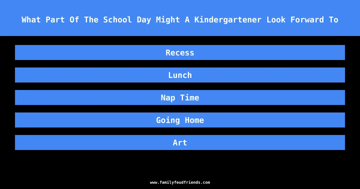 What Part Of The School Day Might A Kindergartener Look Forward To answer
