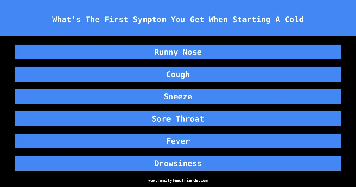 What’s The First Symptom You Get When Starting A Cold answer