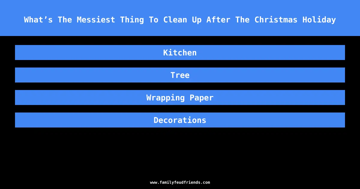 What’s The Messiest Thing To Clean Up After The Christmas Holiday answer