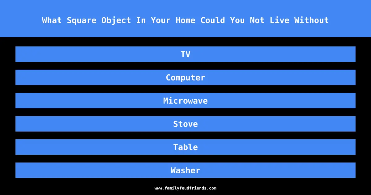 What Square Object In Your Home Could You Not Live Without answer