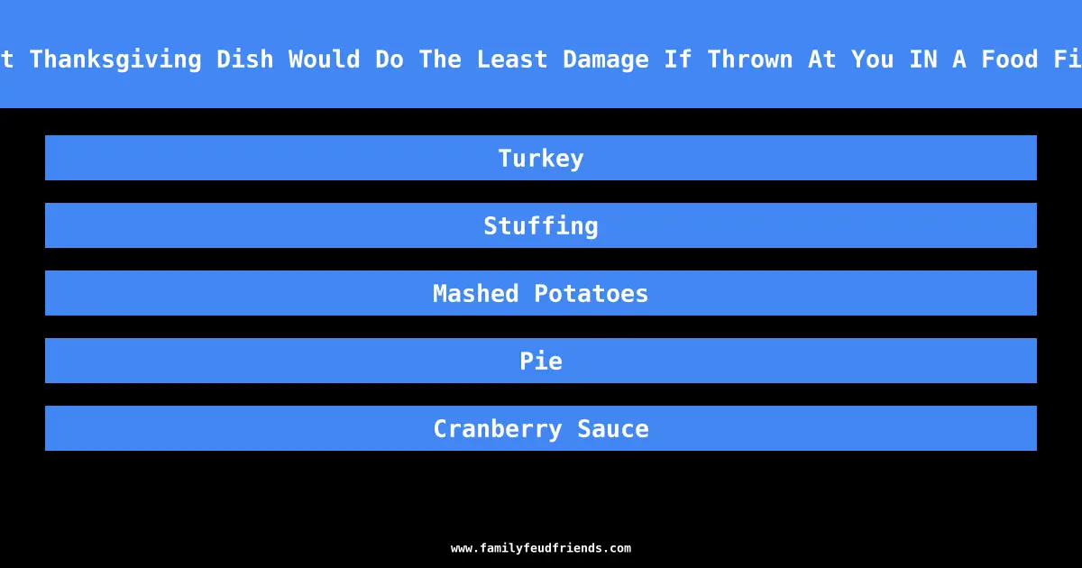 What Thanksgiving Dish Would Do The Least Damage If Thrown At You IN A Food Fight answer