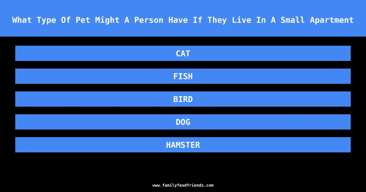 What Type Of Pet Might A Person Have If They Live In A Small Apartment answer