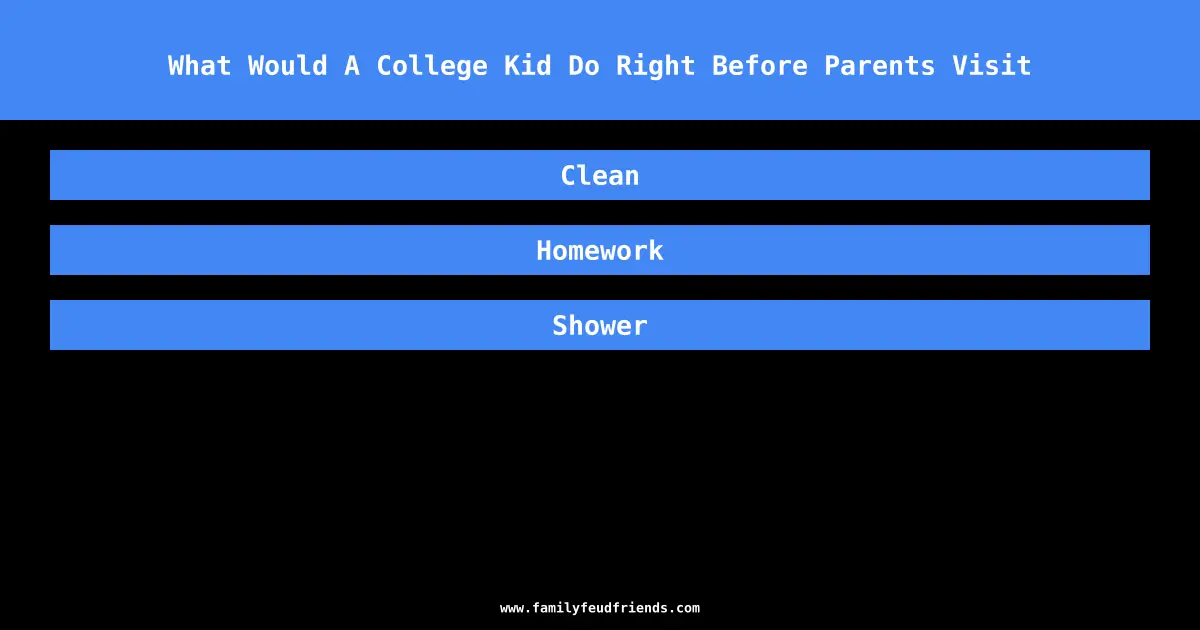 What Would A College Kid Do Right Before Parents Visit answer
