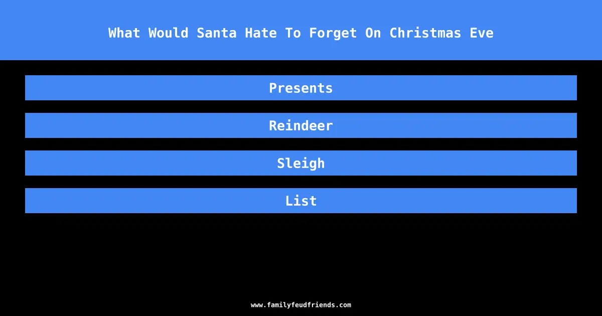 What Would Santa Hate To Forget On Christmas Eve answer