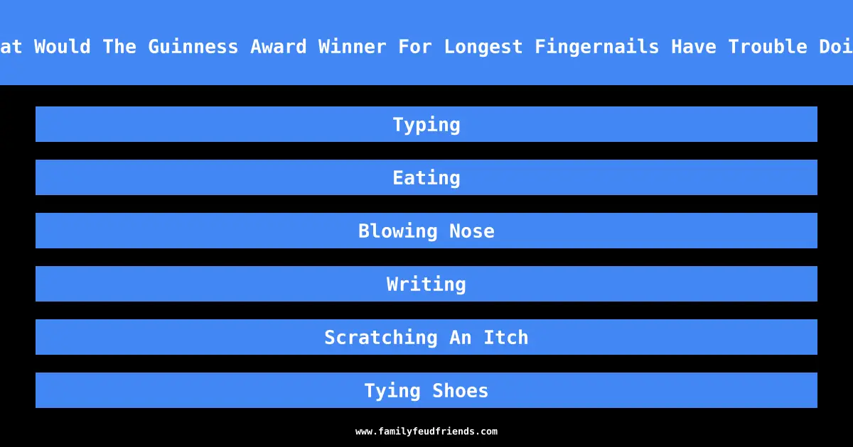 What Would The Guinness Award Winner For Longest Fingernails Have Trouble Doing answer