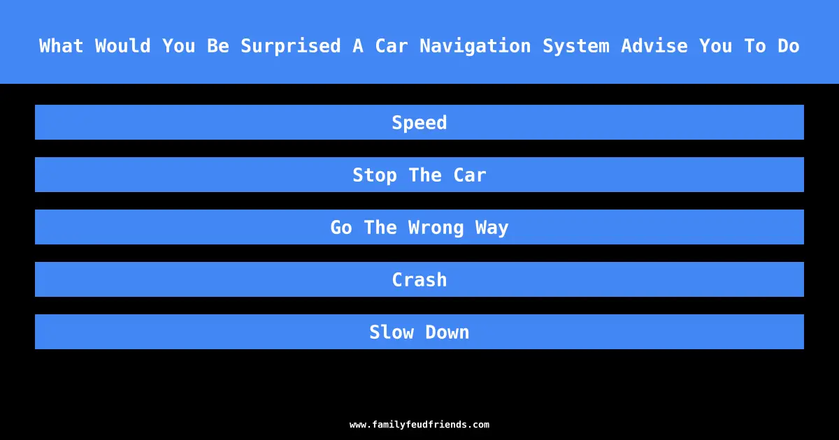 What Would You Be Surprised A Car Navigation System Advise You To Do answer