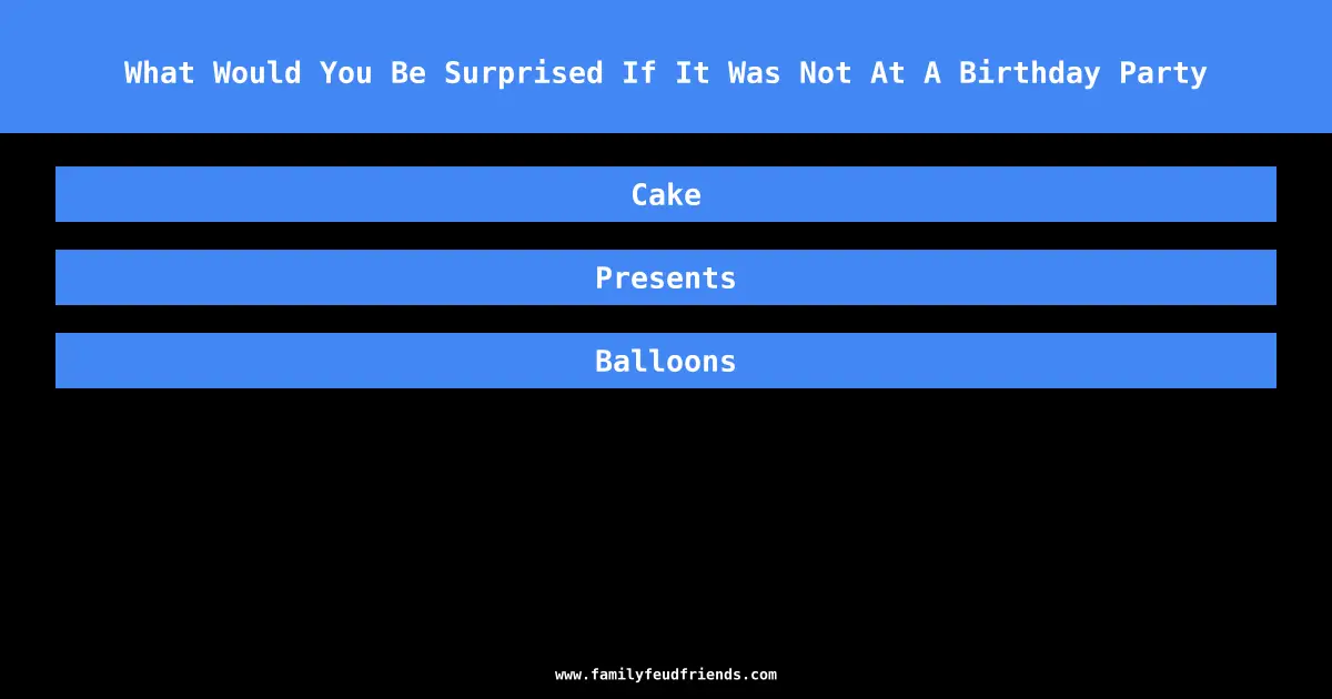 What Would You Be Surprised If It Was Not At A Birthday Party answer