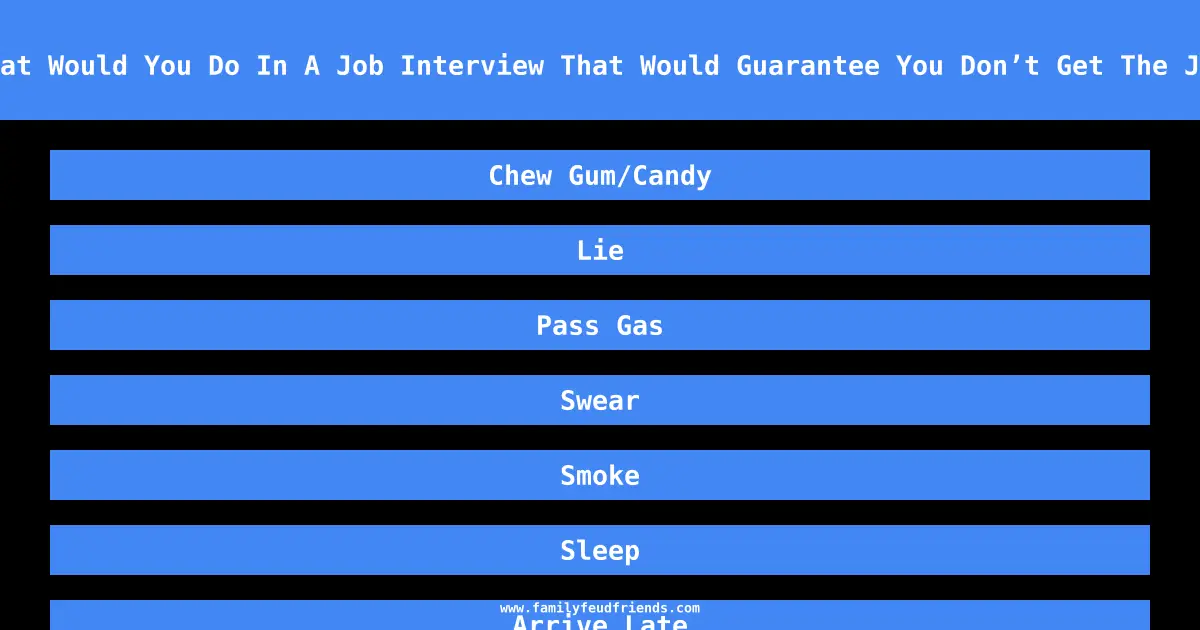 What Would You Do In A Job Interview That Would Guarantee You Don’t Get The Job answer