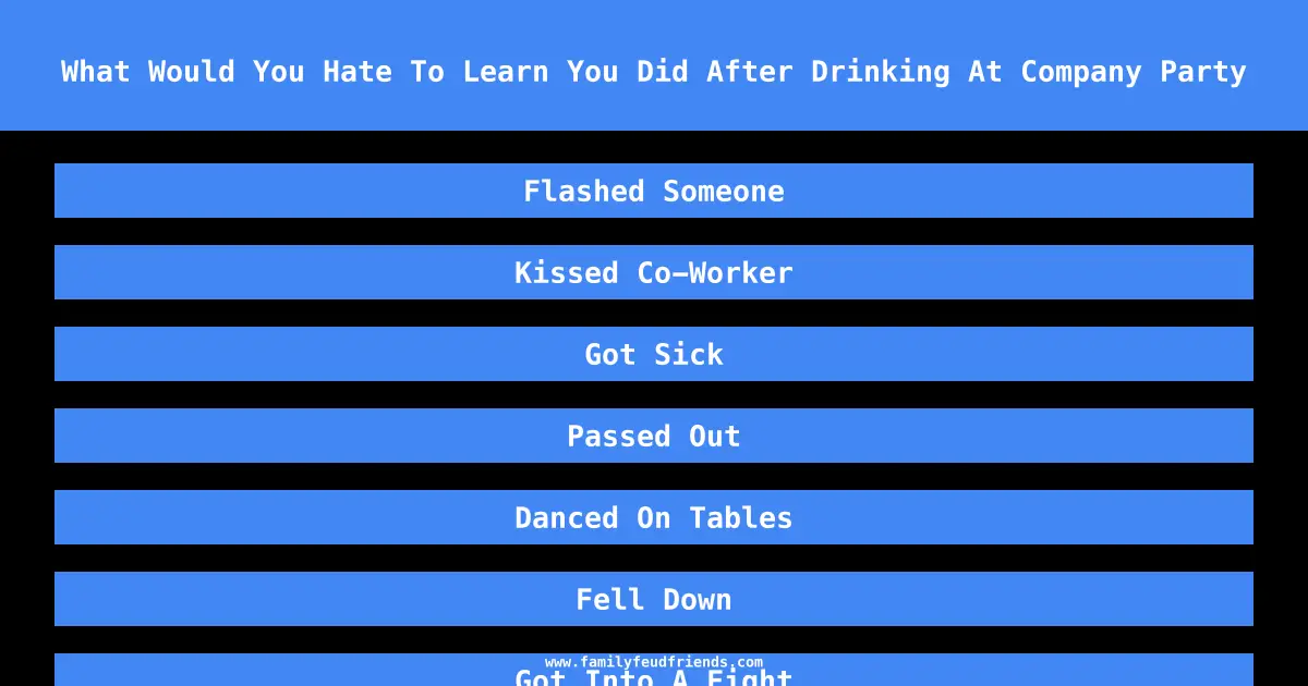 What Would You Hate To Learn You Did After Drinking At Company Party answer