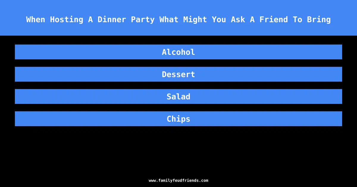 When Hosting A Dinner Party What Might You Ask A Friend To Bring answer
