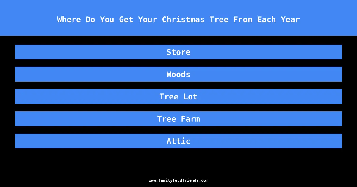 Where Do You Get Your Christmas Tree From Each Year answer