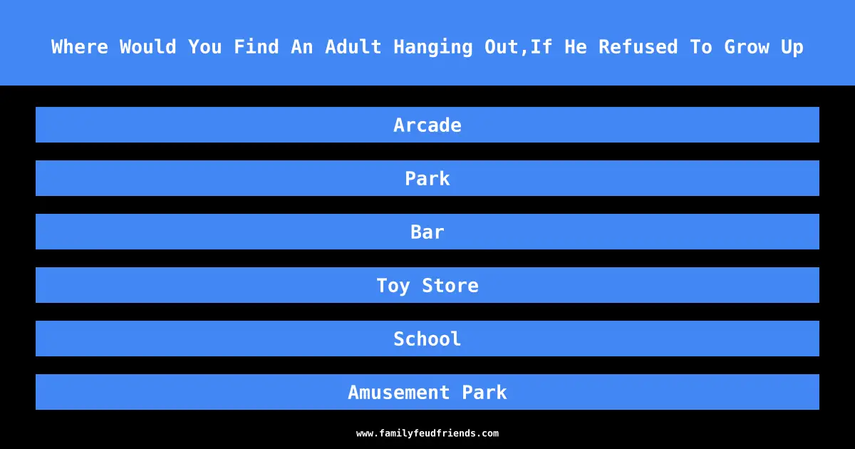 Where Would You Find An Adult Hanging Out,If He Refused To Grow Up answer