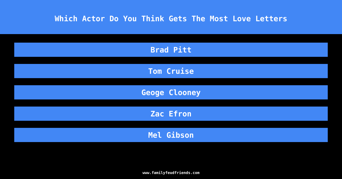 Which Actor Do You Think Gets The Most Love Letters answer