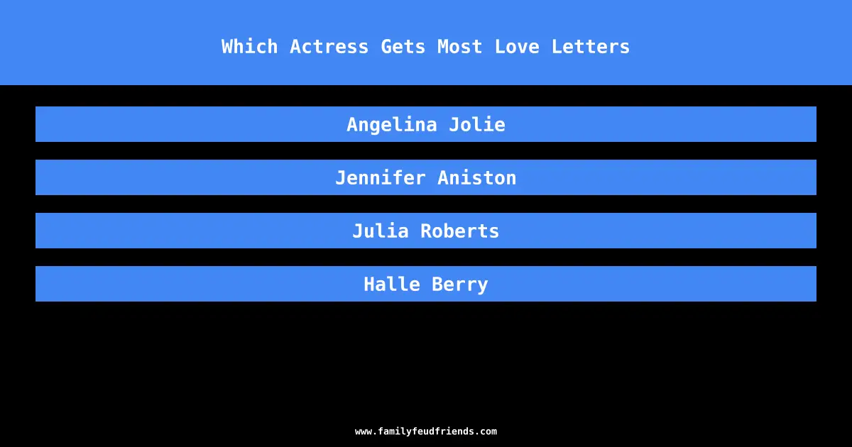 Which Actress Gets Most Love Letters answer