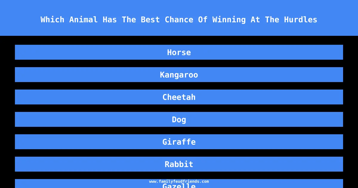 Which Animal Has The Best Chance Of Winning At The Hurdles answer