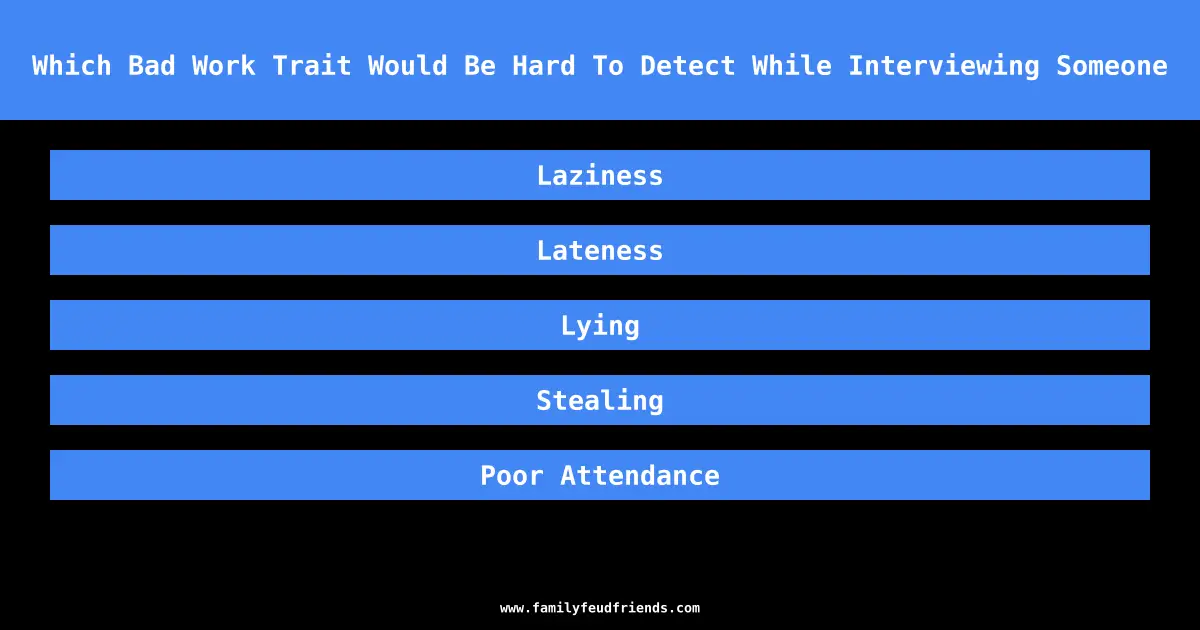 Which Bad Work Trait Would Be Hard To Detect While Interviewing Someone answer