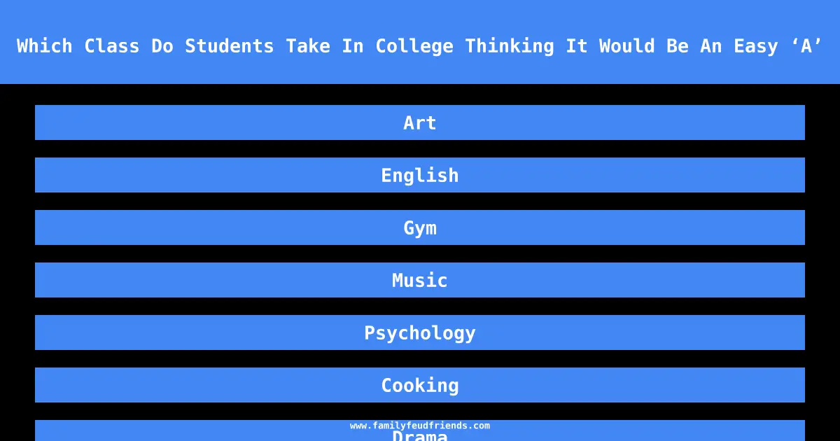 Which Class Do Students Take In College Thinking It Would Be An Easy ‘A’ answer