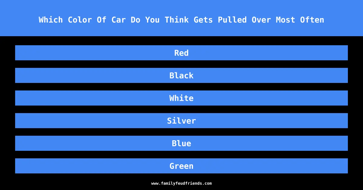 Which Color Of Car Do You Think Gets Pulled Over Most Often answer