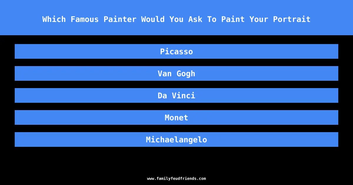 Which Famous Painter Would You Ask To Paint Your Portrait answer