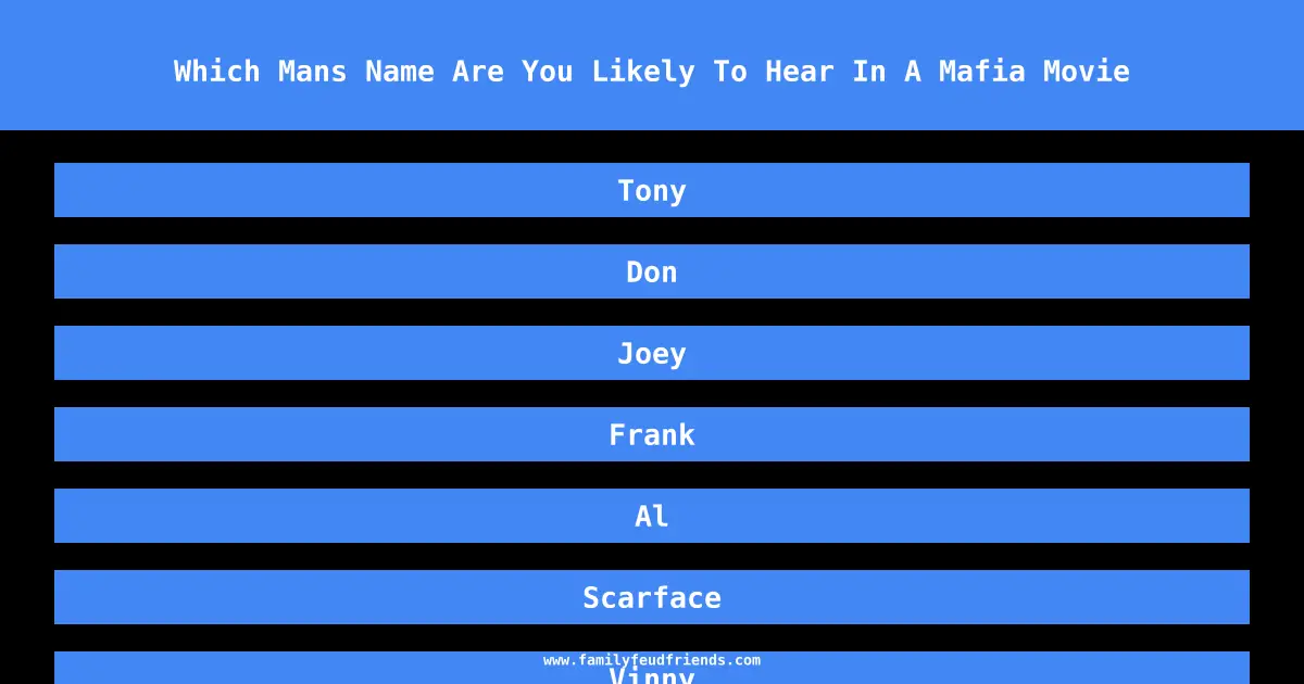 Which Mans Name Are You Likely To Hear In A Mafia Movie answer
