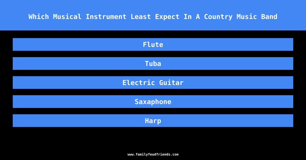 Which Musical Instrument Least Expect In A Country Music Band answer