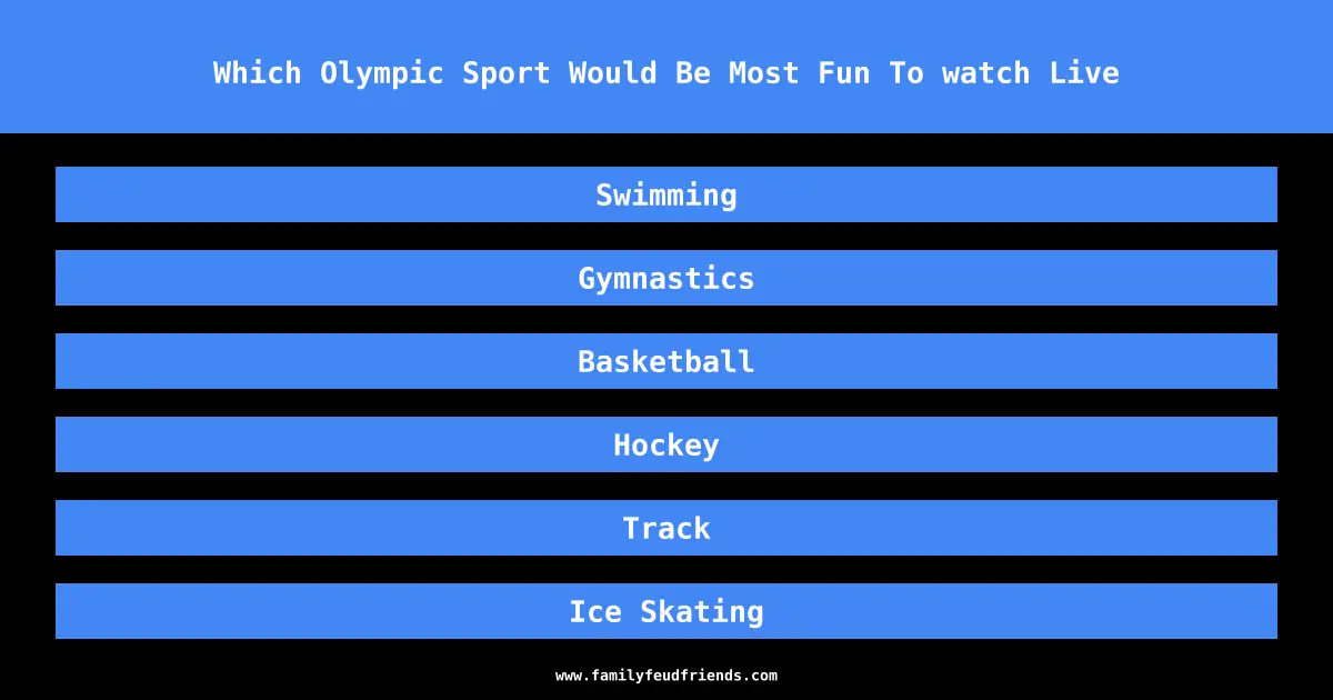 Which Olympic Sport Would Be Most Fun To watch Live answer