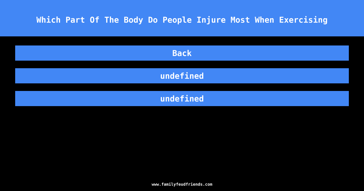 Which Part Of The Body Do People Injure Most When Exercising answer
