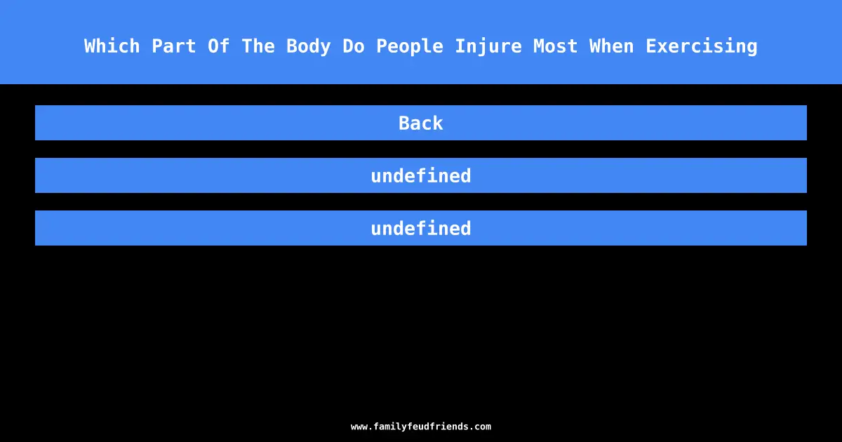 Which Part Of The Body Do People Injure Most When Exercising answer