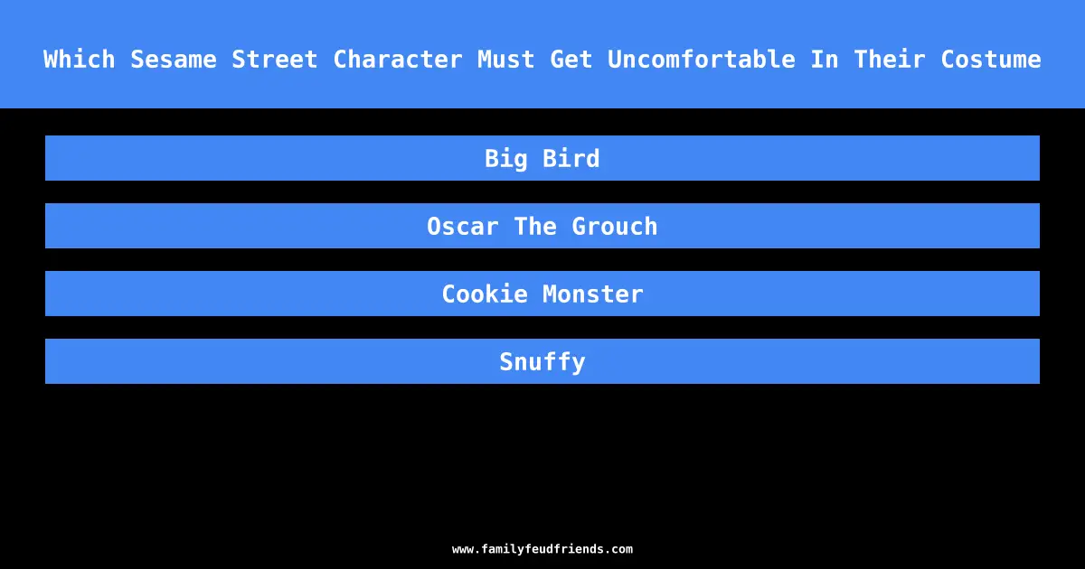Which Sesame Street Character Must Get Uncomfortable In Their Costume answer