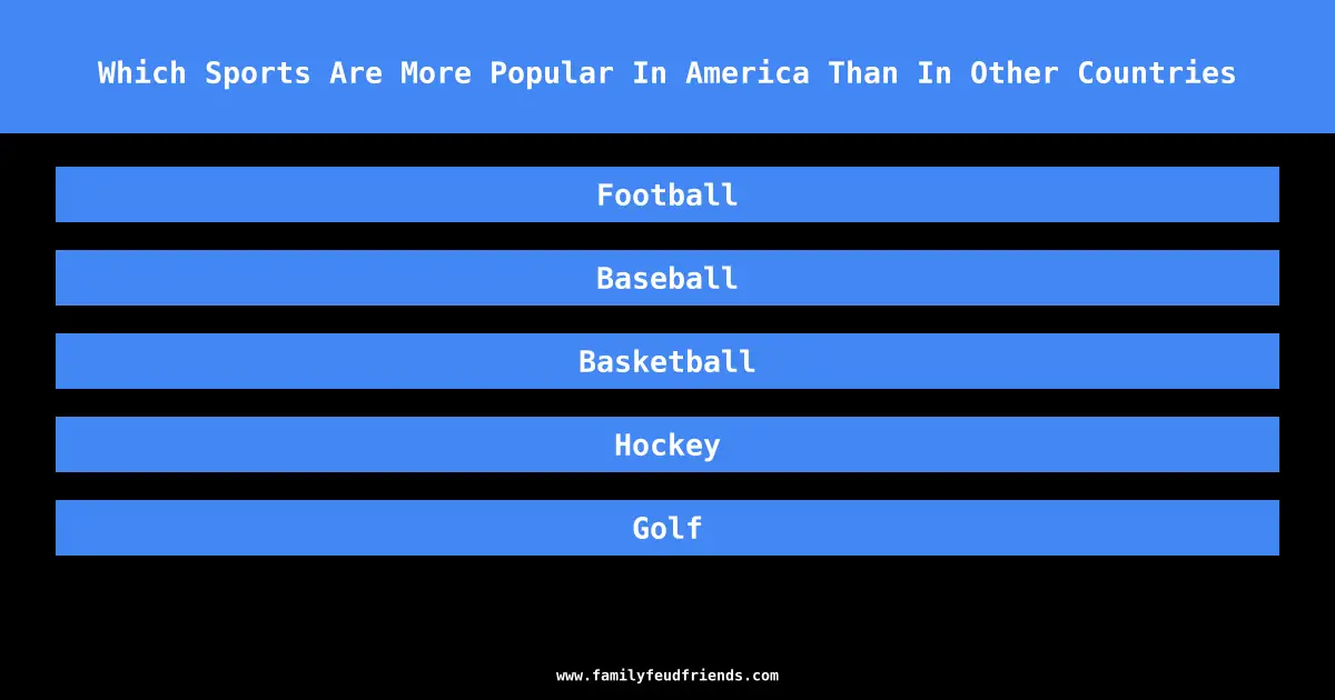 Which Sports Are More Popular In America Than In Other Countries answer
