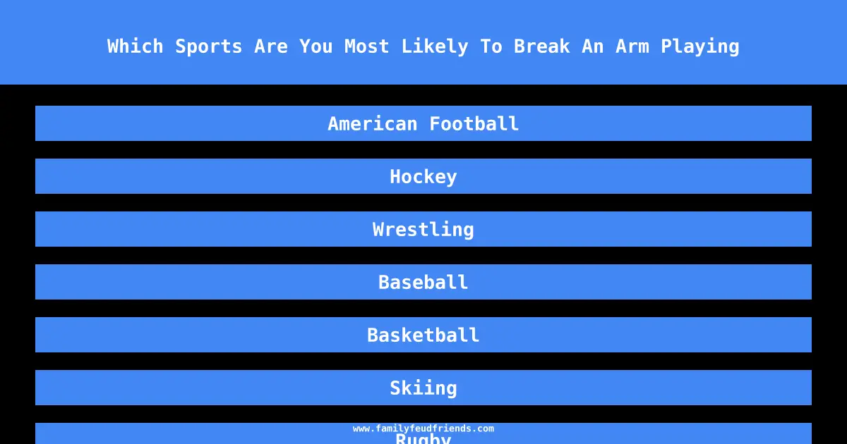 Which Sports Are You Most Likely To Break An Arm Playing answer