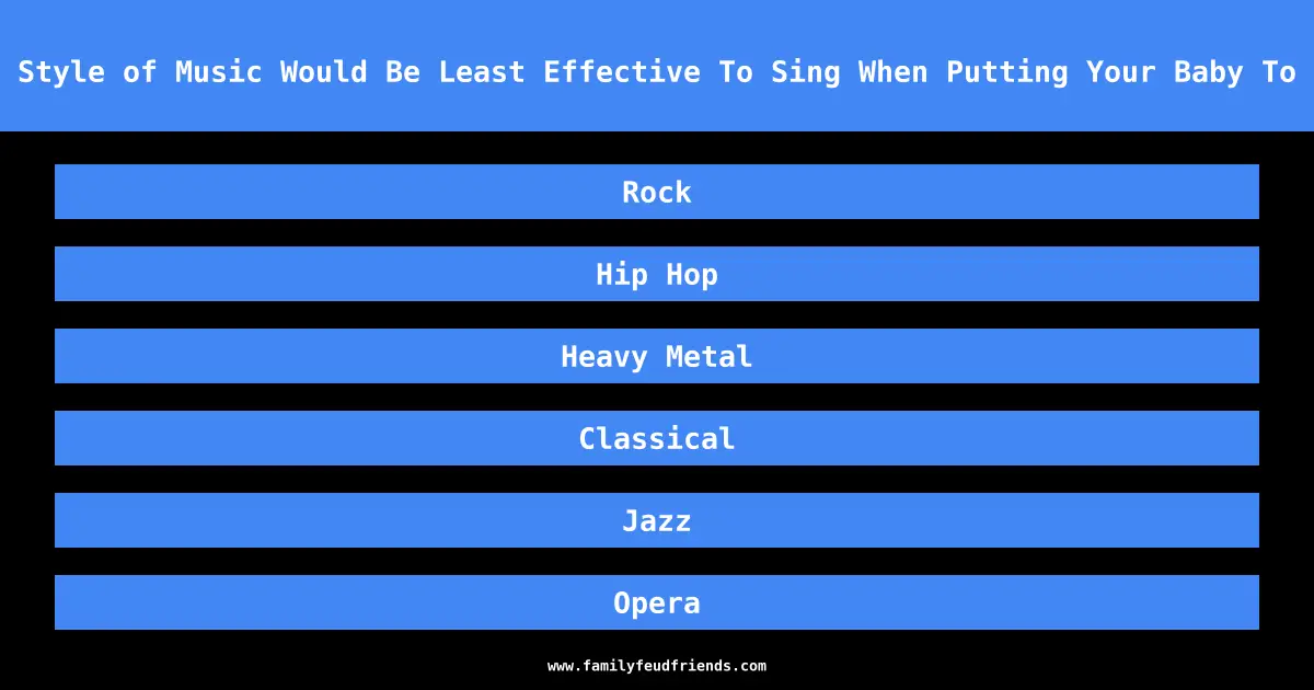 Which Style of Music Would Be Least Effective To Sing When Putting Your Baby To Sleep answer