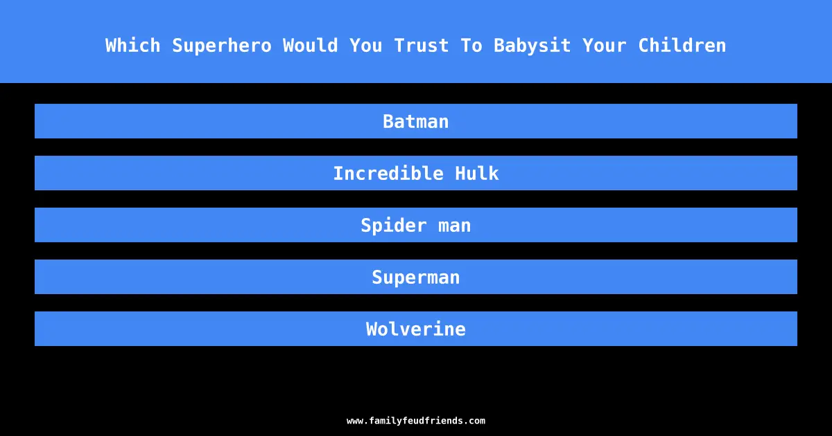 Which Superhero Would You Trust To Babysit Your Children answer