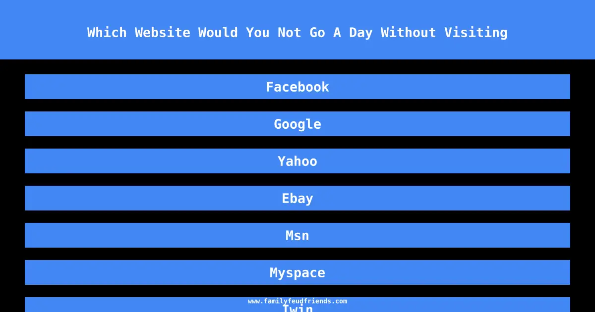 Which Website Would You Not Go A Day Without Visiting answer