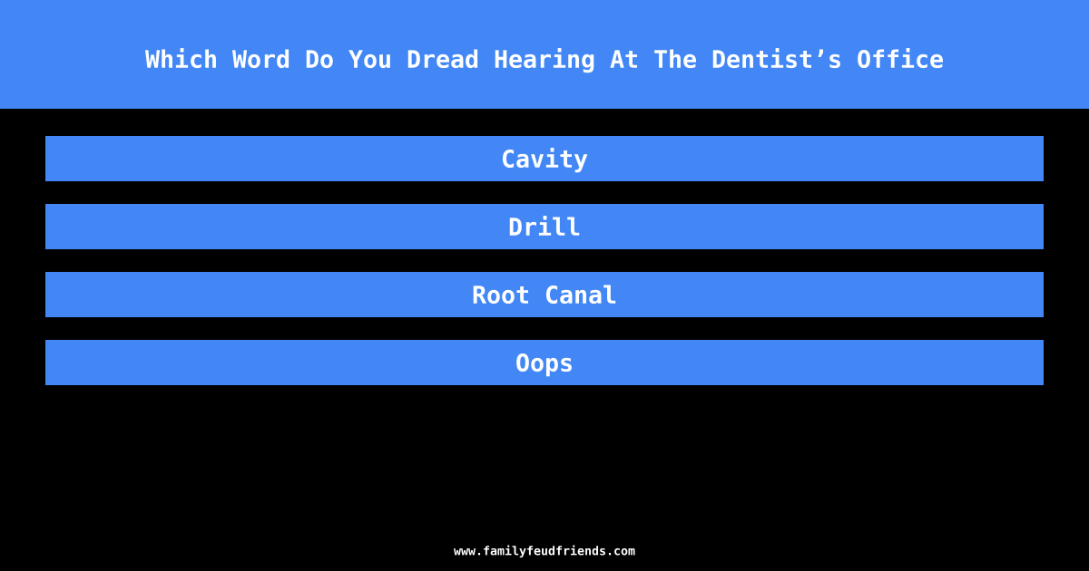Which Word Do You Dread Hearing At The Dentist’s Office answer