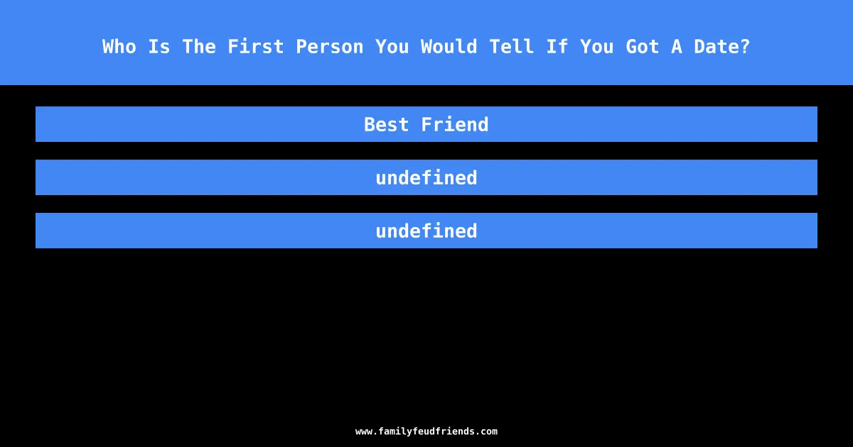Who Is The First Person You Would Tell If You Got A Date? answer