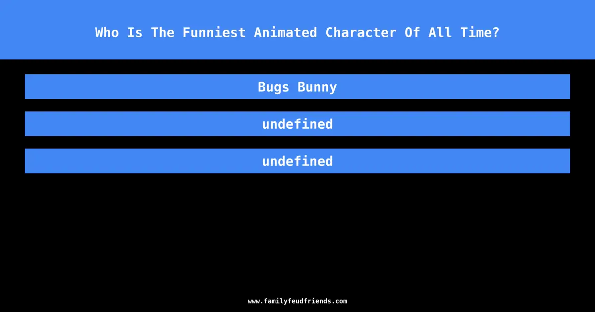 Who Is The Funniest Animated Character Of All Time? answer