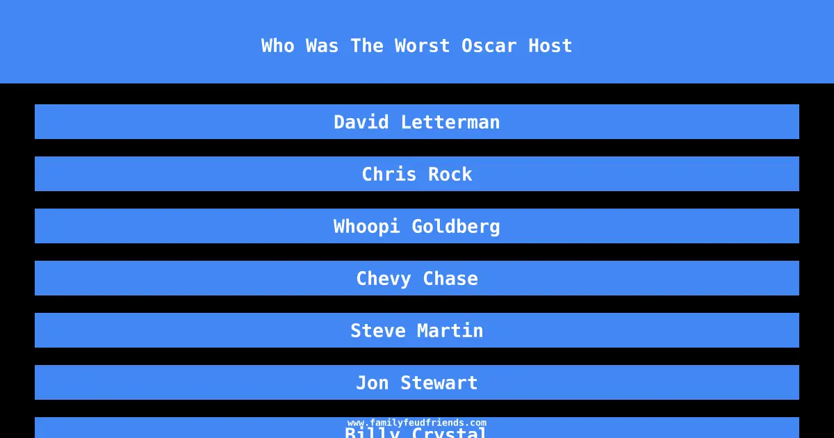 Who Was The Worst Oscar Host answer