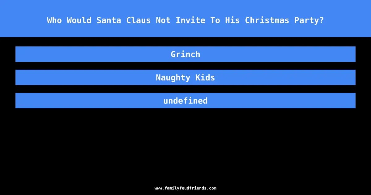 Who Would Santa Claus Not Invite To His Christmas Party? answer