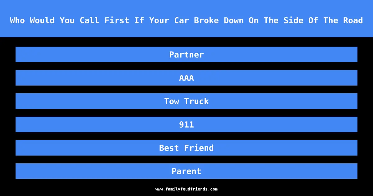 Who Would You Call First If Your Car Broke Down On The Side Of The Road answer